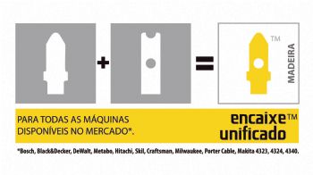 Láminas de Sierra de Calar Bi-Metal Unique™ con encastre unificado - Madera